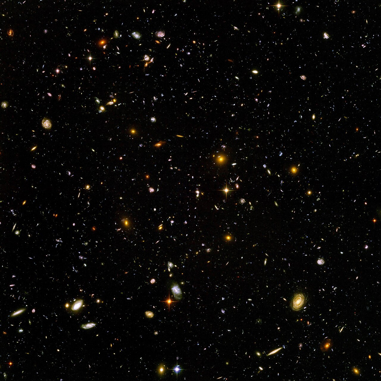 A Deep Dive into HEIC Decoding Mechanics and How Code Actually Works — Hubble ultra deep field