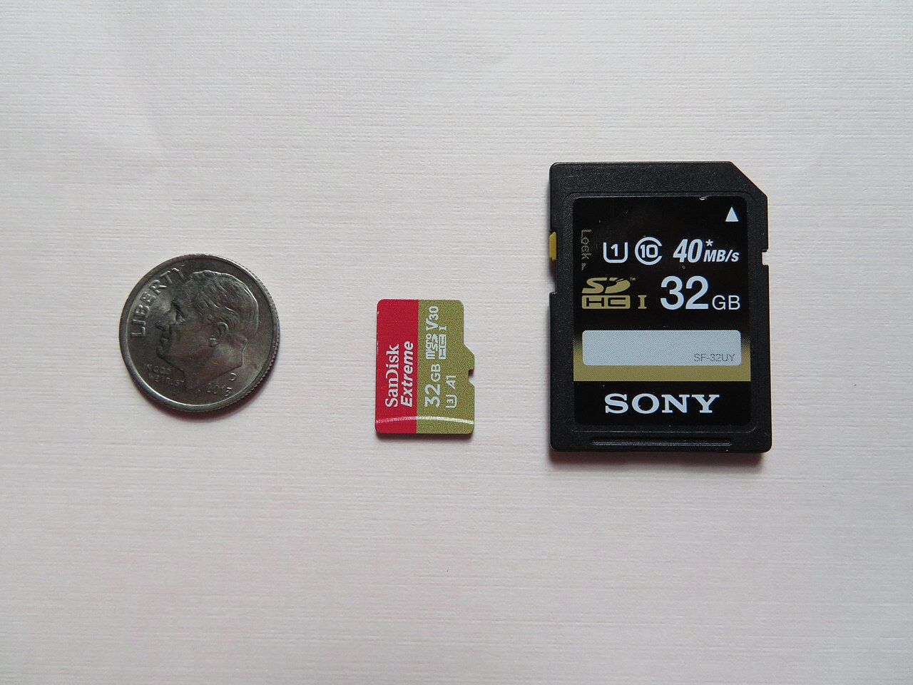 Sidepulse Proposes SD Card Interface for Agent Status — Size comparison of SD card, microSD card, and dime