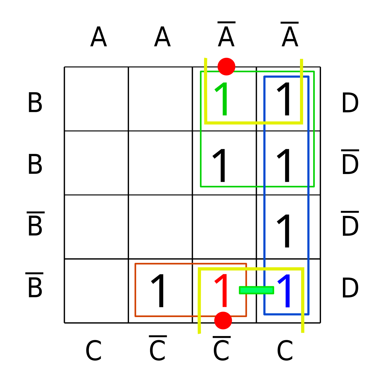 Stop Hiding Race Conditions: Why Random Schedules Fail in CI — Karnaugh map KV Race Hazard 2