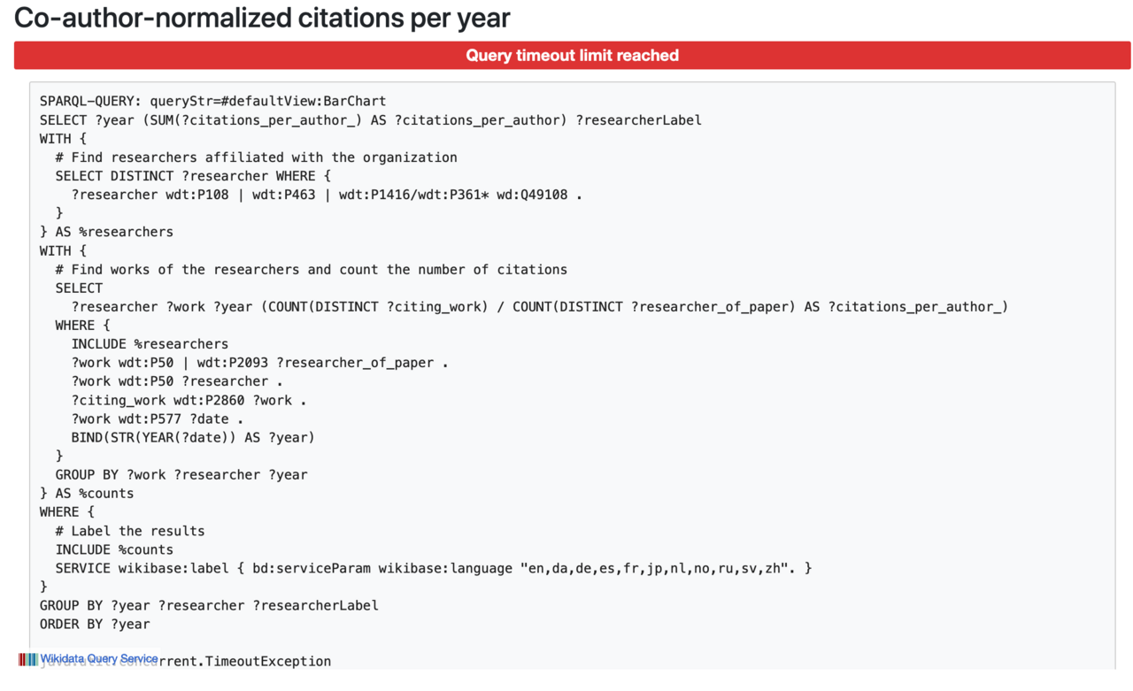 Handling Timeouts in AI Image Generation Without Blind Retries — Screenshot of error for Co-author-normalized citations per year graph on Scholia for MIT as of 2019-11-13