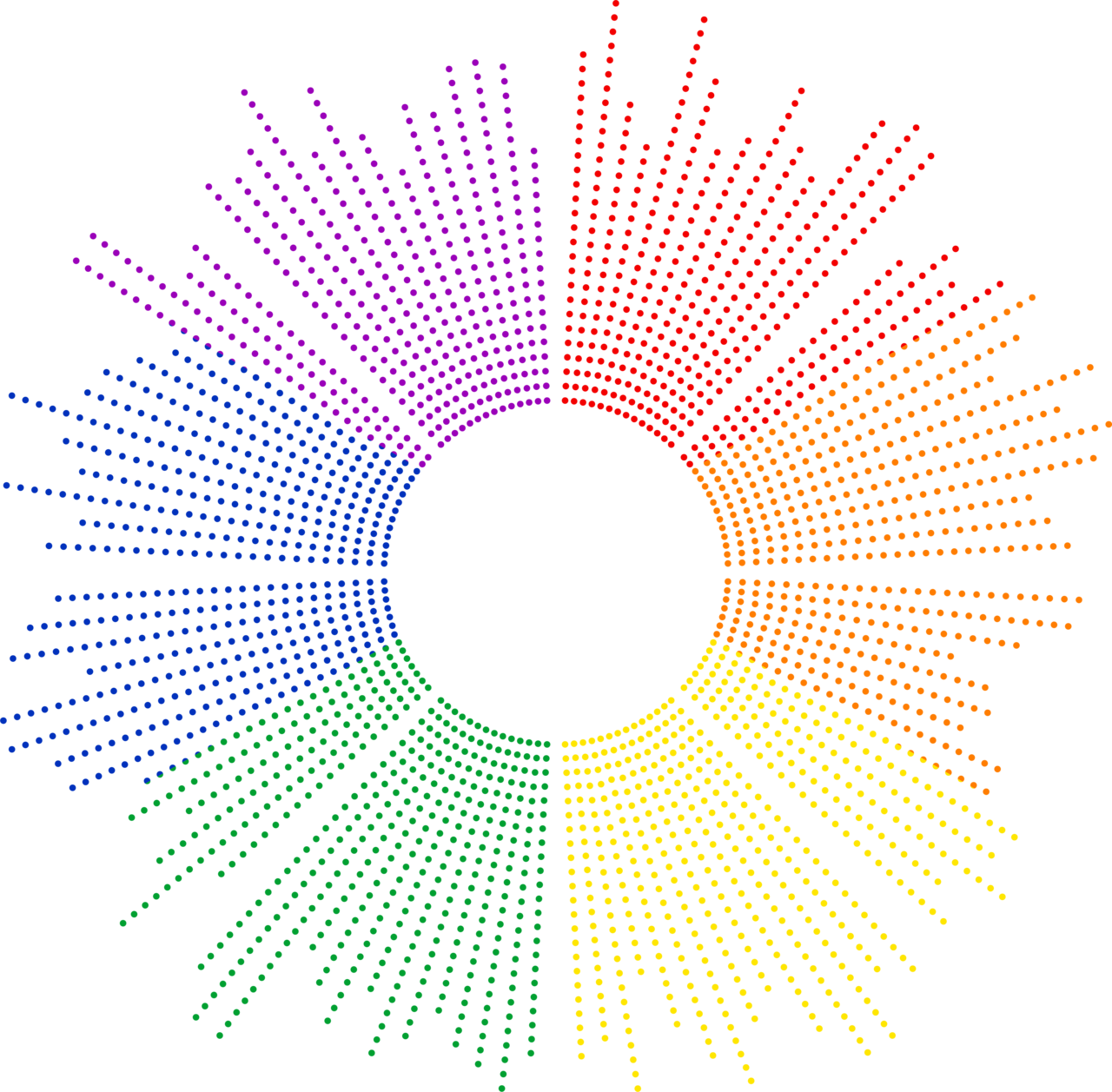 Data Science Analyst Roles Require Interpretation Over Raw Collection — University of Virginia School of Data Science LGBT data burst