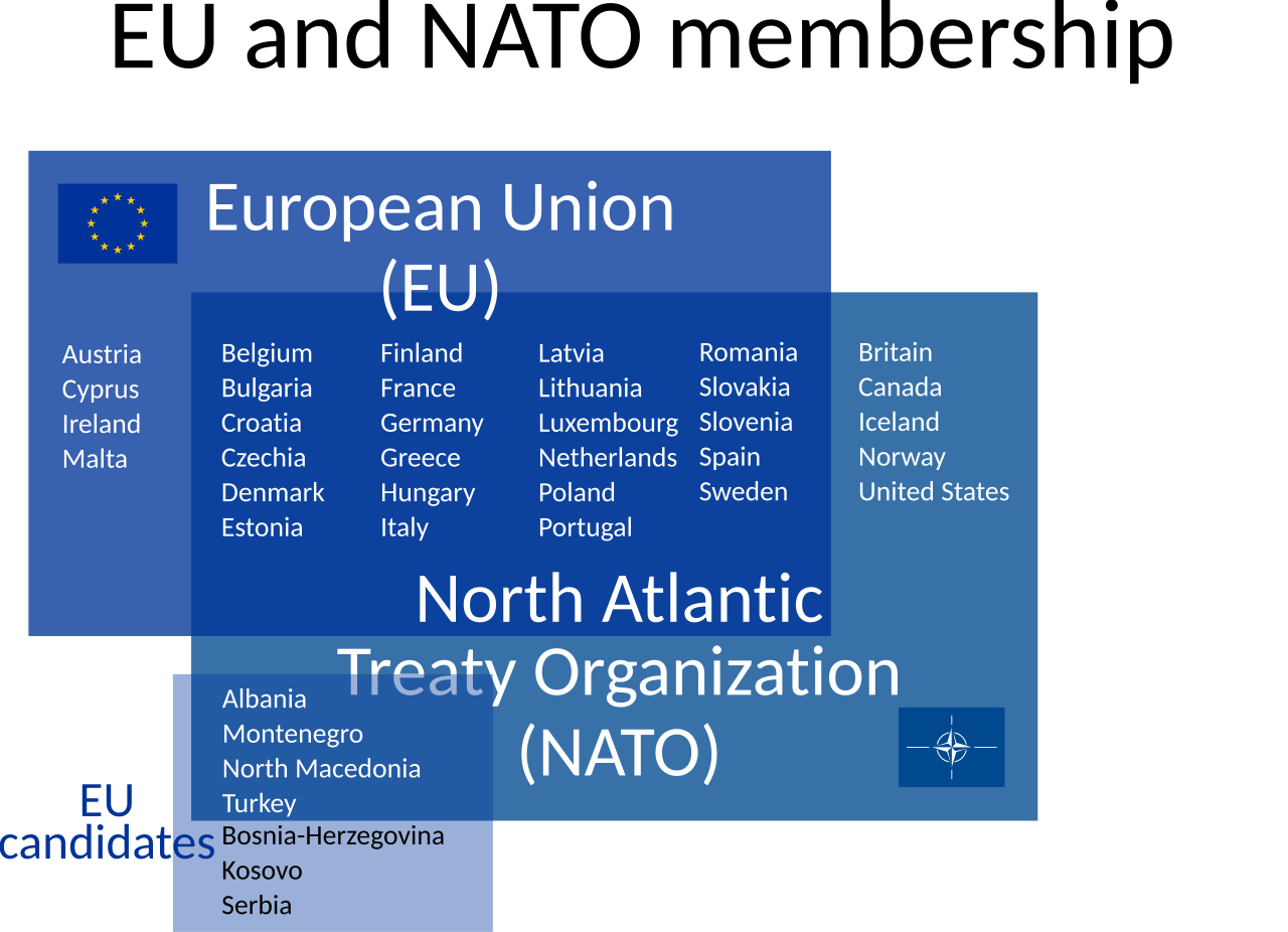 EU Member States Propose 'Digital Expropriation' to Fast-Track AI Data Usage — EU and NATO membership