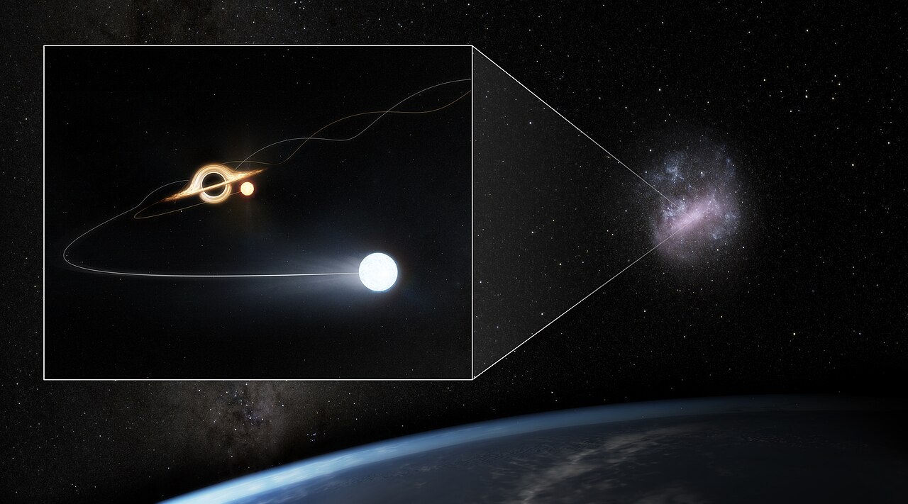 101 Directory Tests Reveal Hidden Costs of Free Developer Listings — Runaway Stars Reveal Hidden Black Hole In Milky Way’s Nearest Neighbor (Artist's impression)