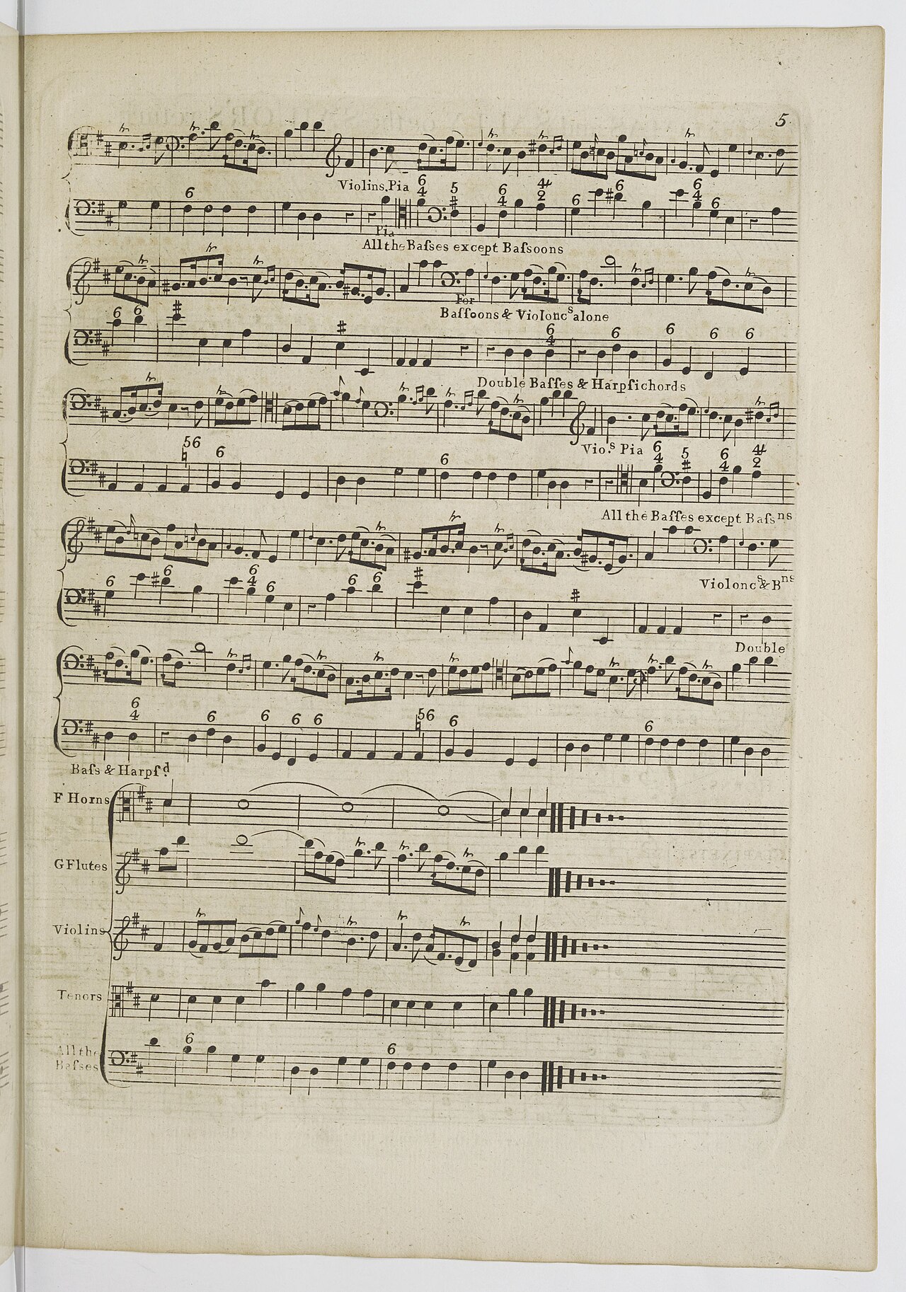 High LLM Scores Miss Critical Agent Hallucinations in Support Bot — Thomas and Sally, or the Sailor's Return, a dramatic pastoral, with the overture in score, Songs, dialogues duettos and dance tunes, as perform'd at the Theatre royal in Covent Garden, by Mr Beard and Miss Brent, Mr Mattocks, Mrs Vernon and chorus...