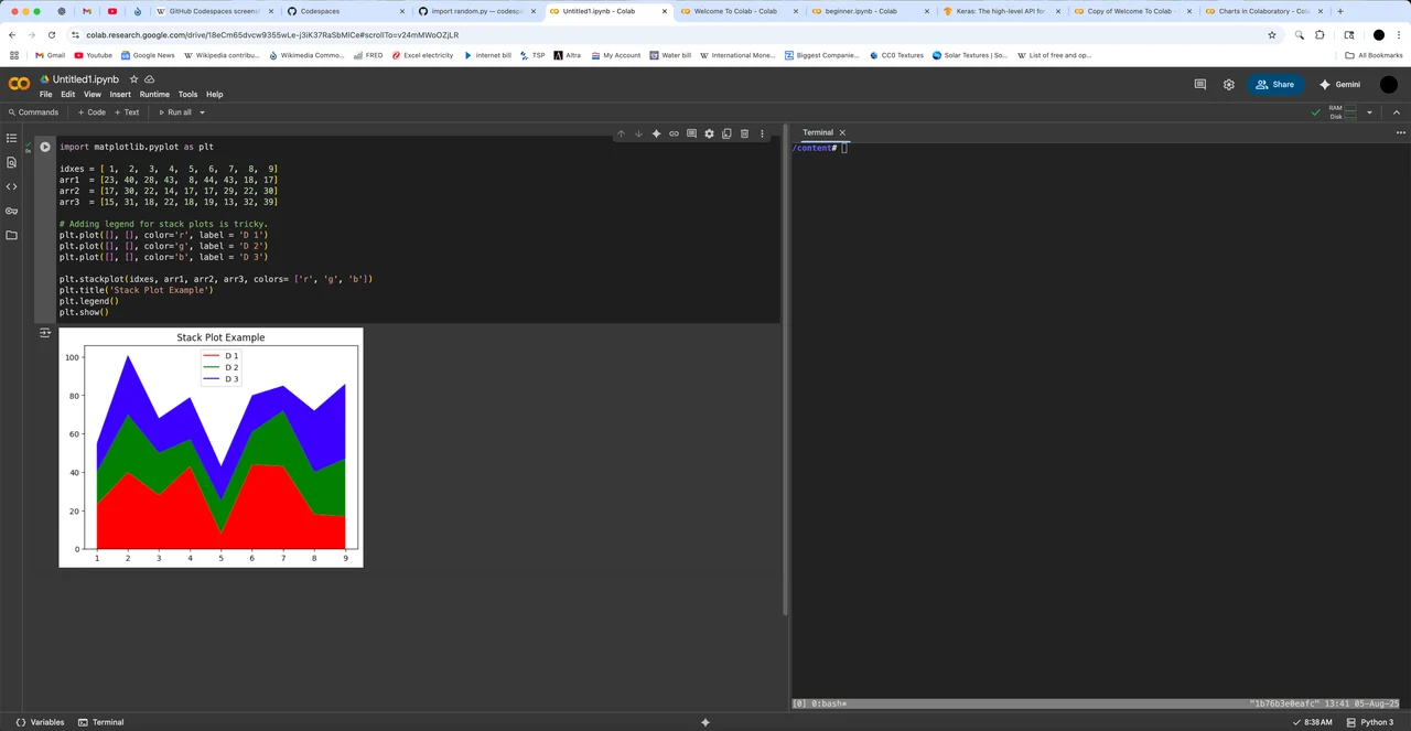 Run Google Antigravity AI Natively on Android Using Termux and Web GUI — Google Colab screenshot