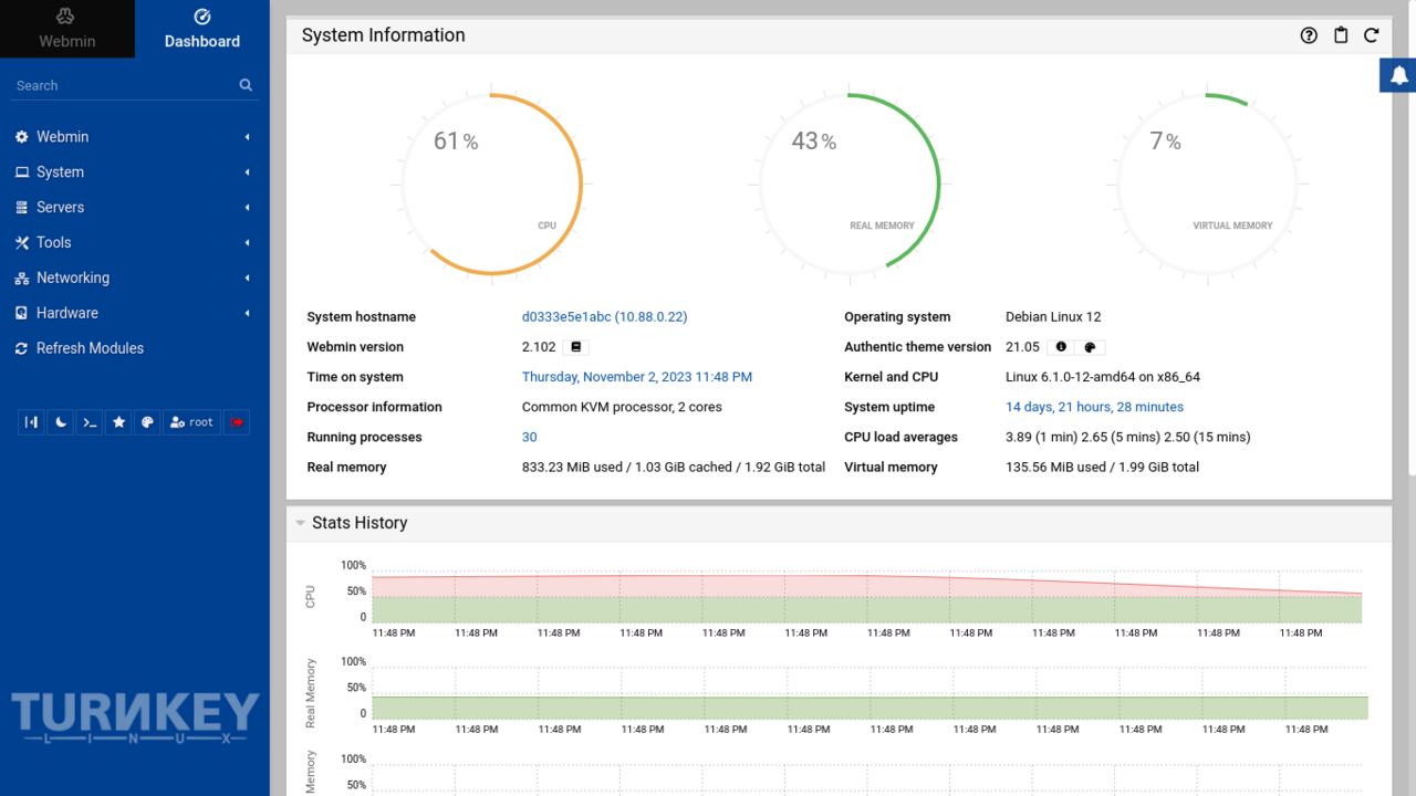 Nginx Reverse Proxy Optimization Guide Targets Microservices and WebSockets — Turnkey-linux-nginx-php-fastcgi-18.0-webmin-dashboard