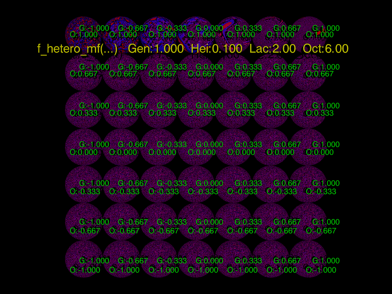 MiniMax Drops 428B Parameter Coding Model With Heavy Hardware Requirements — Parameters of f hetero mf 1 1 1 1